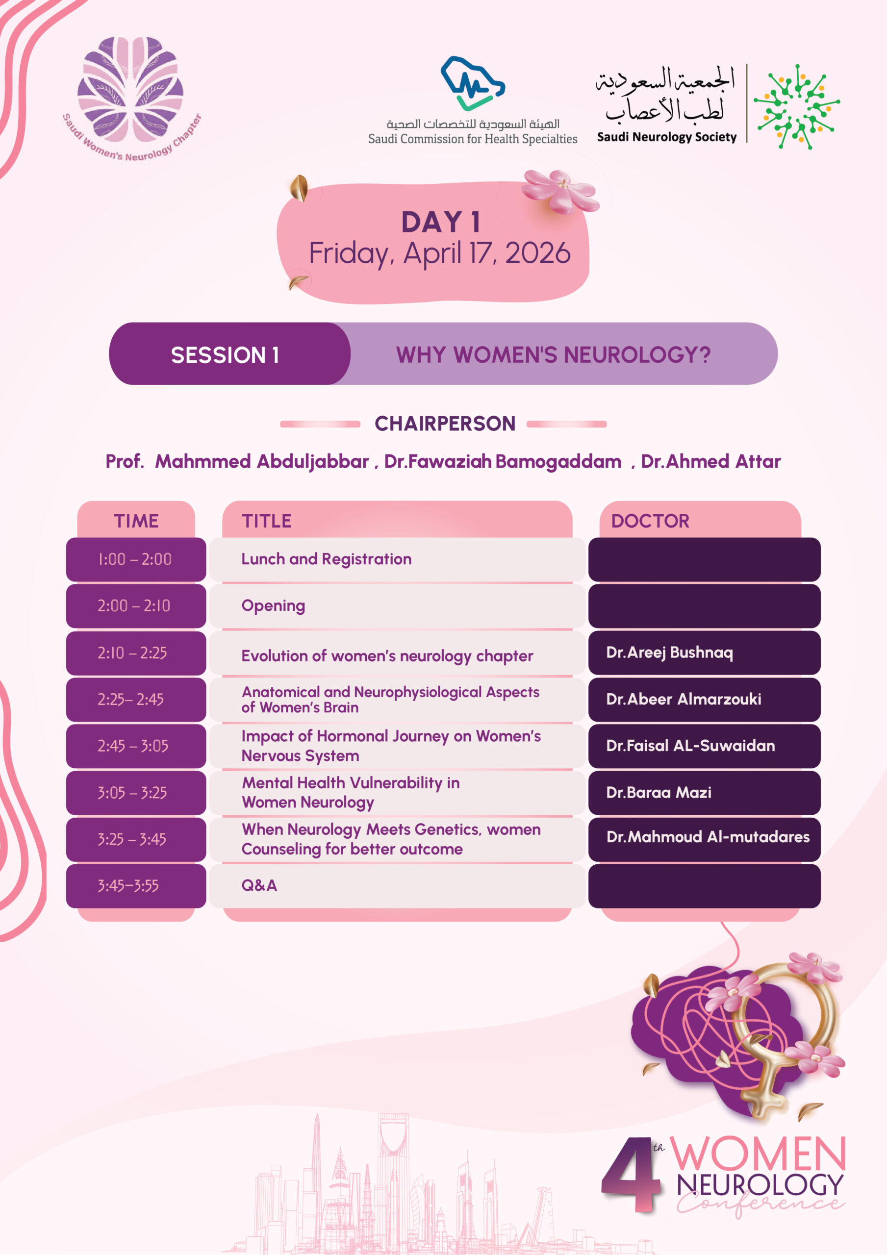 The Women Neurology Conference - Agenda_Print-2